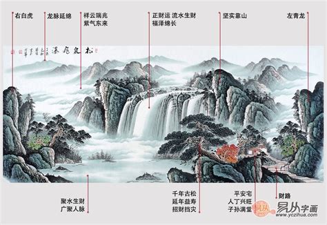 山水画 风水|山水画的风水与龙脉